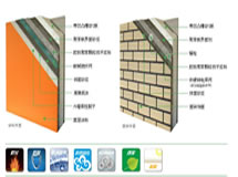 胶粉聚苯颗粒贴砌聚苯板外墙外保温