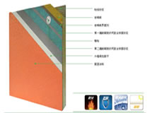 岩棉板薄抹灰外墙外保温系统