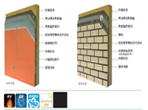 喷涂硬泡聚氨酯外墙外保温系统