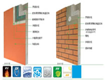 胶粉聚苯颗粒外墙外保温系统