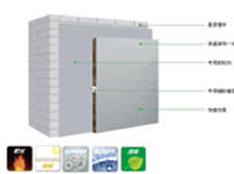 建筑外墙保温装饰一体化系统